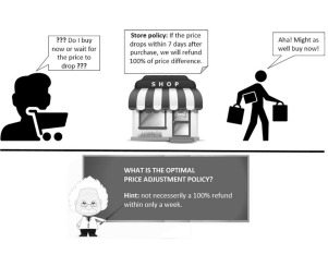 Hoàn giá chào hàng là gì